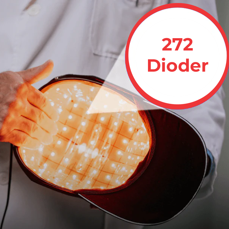 Nordic hair growth kasket